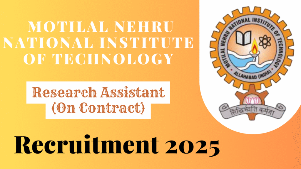 MNNIT Research Assistant Recruitment 2025